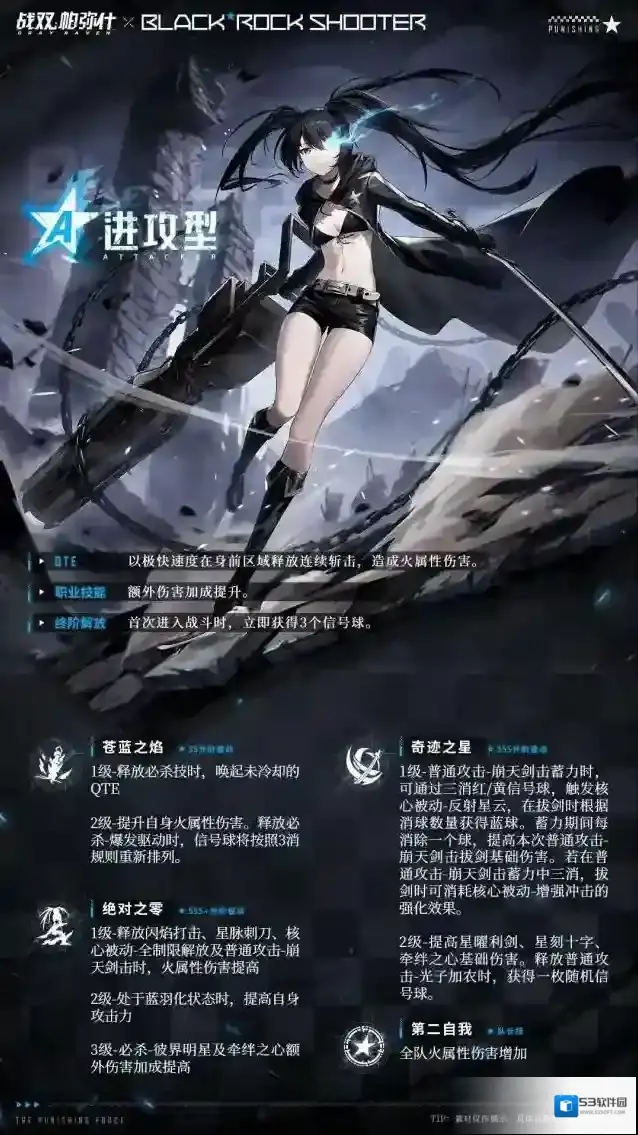 战双帕弥什正式服