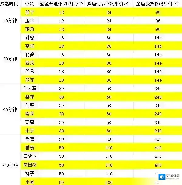 逆水寒资材