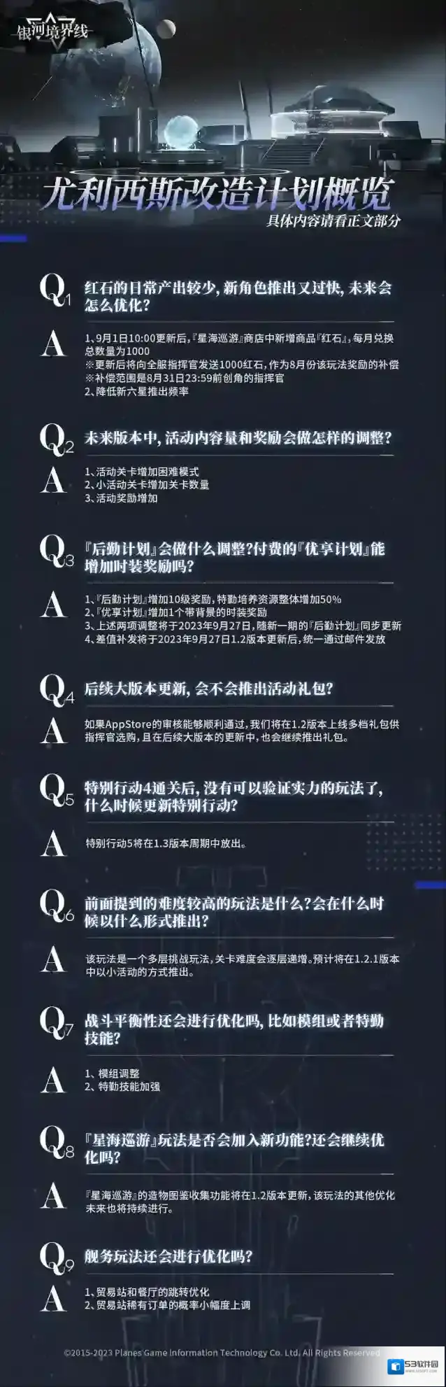 银河境界线指挥官