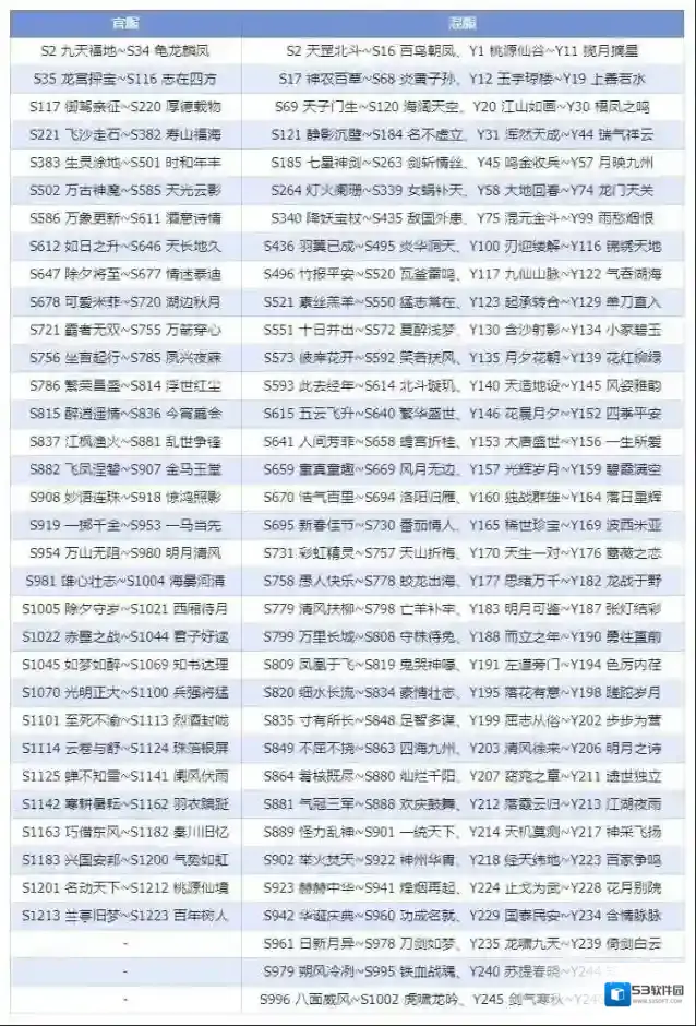 道友请留步仙盟