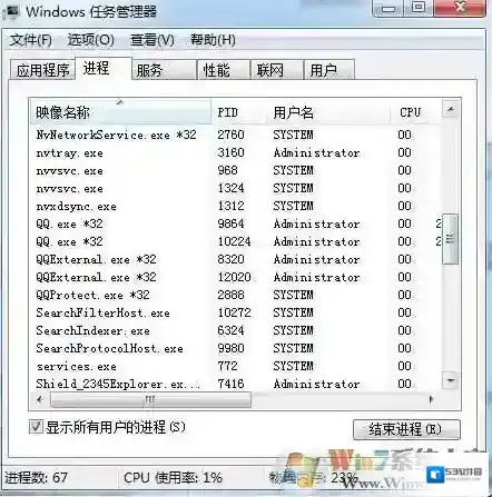 Win7系统基础进程，Win7默认最小进程介绍！