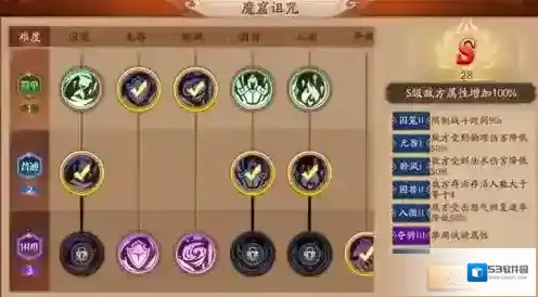 放开那三国3魔窟开启 打BOSS夺秘宝