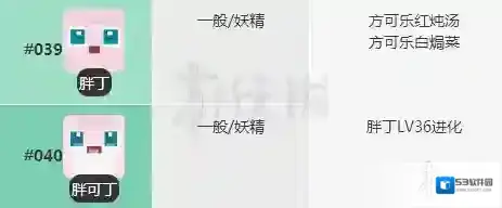 宝可梦探险寻宝胖丁食谱 胖可丁料理进化技能介绍