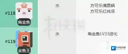 宝可梦探险寻宝角金鱼食谱 金鱼王配方技能介绍