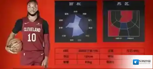 美职篮全明星美职篮