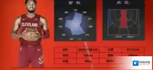 美职篮全明星全明星