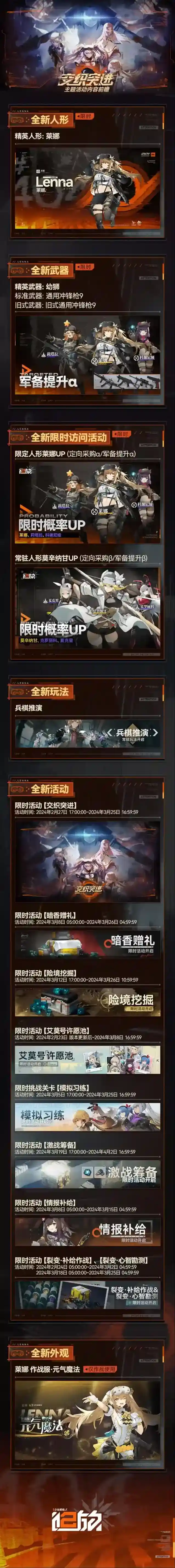 少女前线2追放【全新主题活动】现在为指挥官带来「交织突进」内容前瞻！