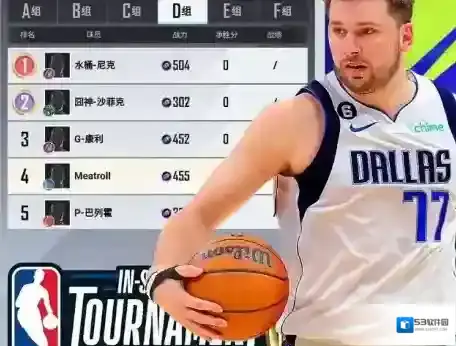 美职篮英雄球员