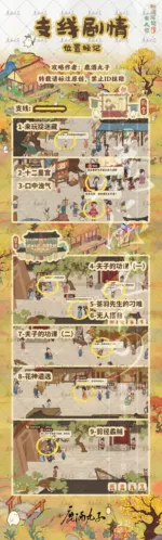 桃源深处有人家结梦支线怎么做 结梦支线任务攻略