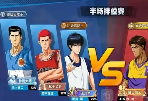 灌篮高手最强球员都有谁 角色实力排名详细讲解