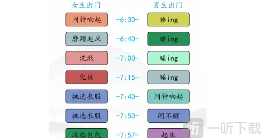 汉字找茬王男女起床通关攻略 汉字找茬王男女起床过关方法