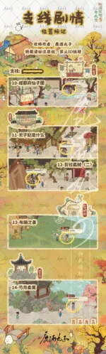 桃源深处有人家支线