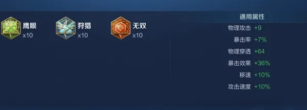 王者荣耀是一个