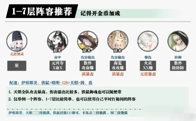 阴阳师鸩秘闻怎么过关 鸩秘闻过关攻略