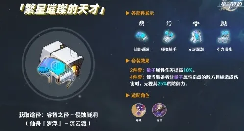 崩坏星穹铁道archer遗器怎么搭配 archer遗器搭配攻略
