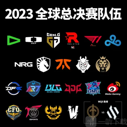 英雄联盟瑞士轮