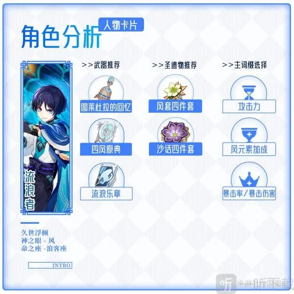 原神流浪者值得抽吗浪者抽取性价比分析