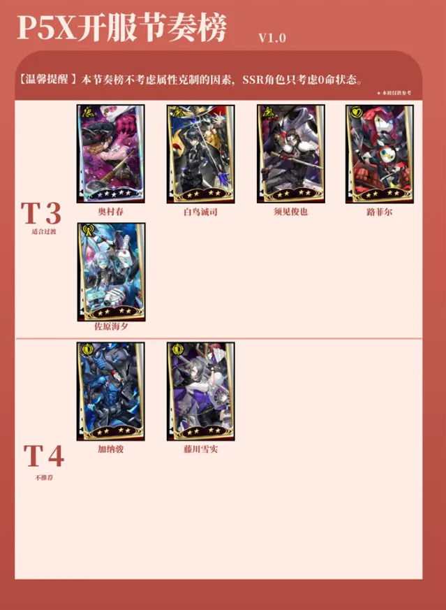 女神异闻录夜幕魅影角色