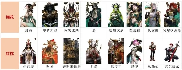 不朽箴言就可以