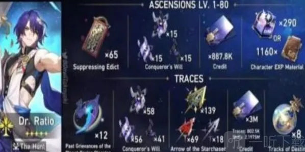 崩坏星穹铁道真理医生突破材料有什么 崩坏星穹铁道真理医生突破材料介绍