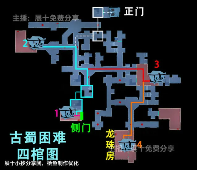 超自然行动组困难