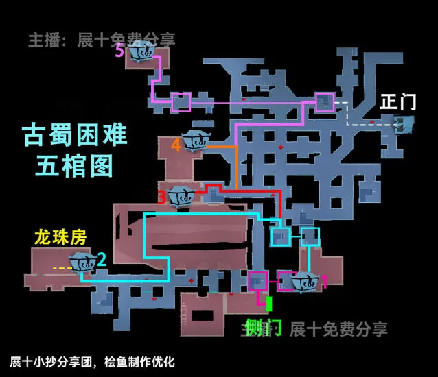 超自然行动组遗迹