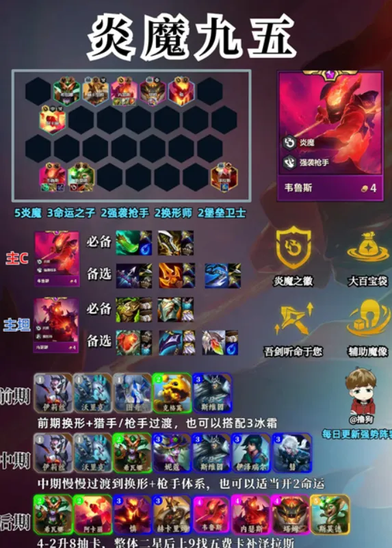 金铲铲之战金铲铲