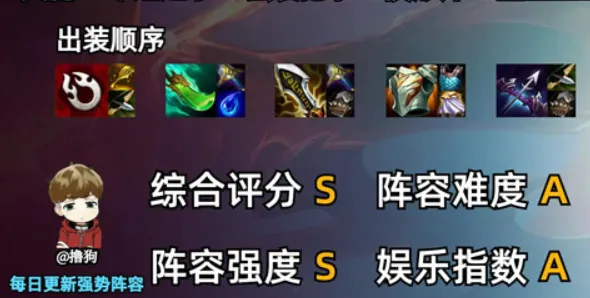 金铲铲之战阵容