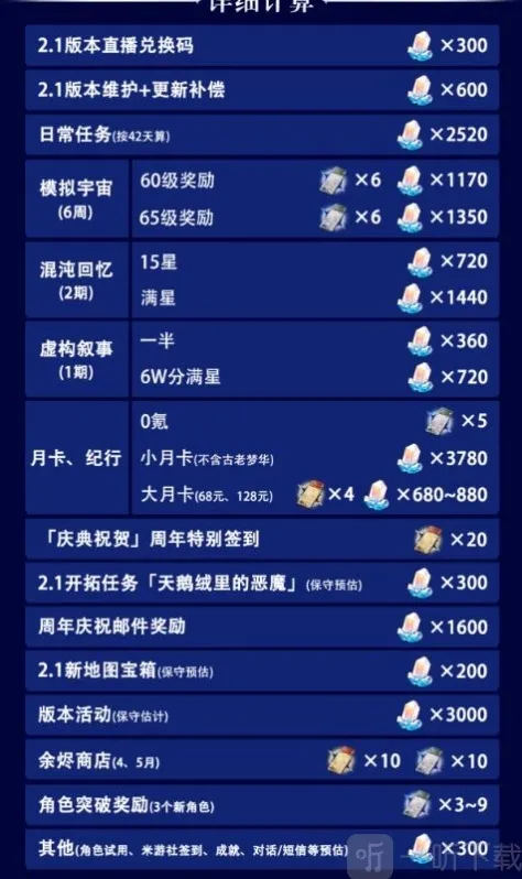 崩坏星穹铁道星琼