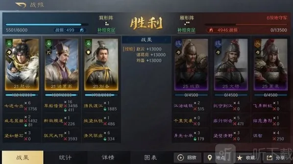 三国谋定天下思路