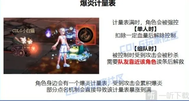 地下城与勇士韩服燃烧