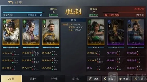 三国谋定天下能力