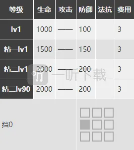明日方舟麦哲伦
