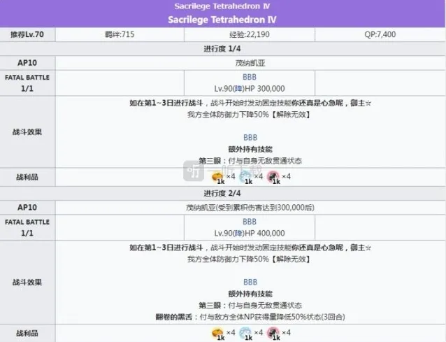 命运冠位指定职阶