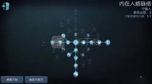 第五人格求生者