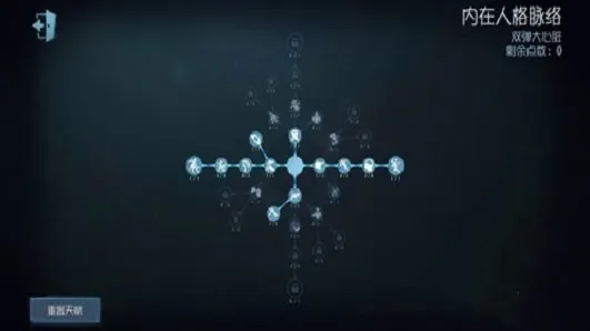 第五人格求生者