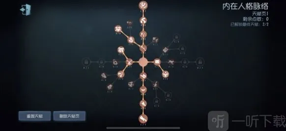 第五人格天赋