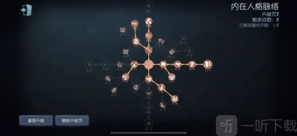 第五人格能力