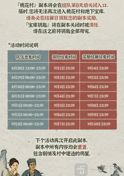 江南百景图桃花村