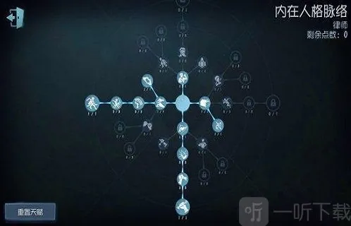 第五人格求生者