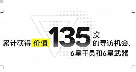 明日方舟终末地限定