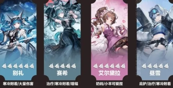 明日方舟终末地别礼配队攻略