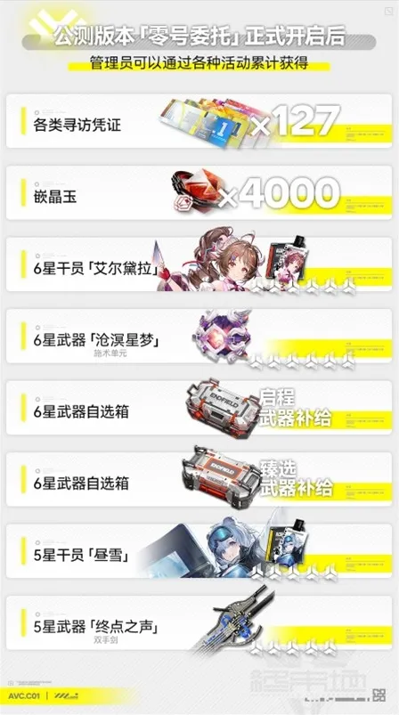 明日方舟终末地明日方舟