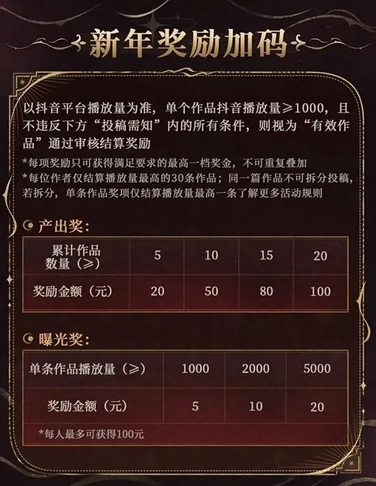 世界之外奖金