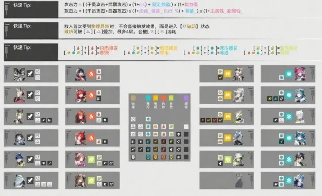 明日方舟终末地终末