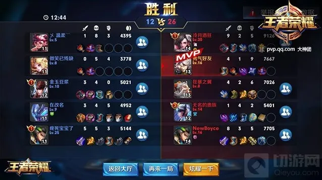 王者荣耀团战