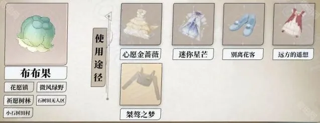 无限暖暖祈愿