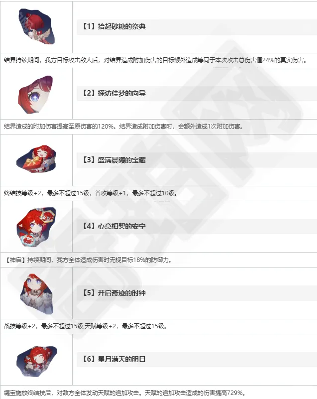 崩坏星穹铁道不超过