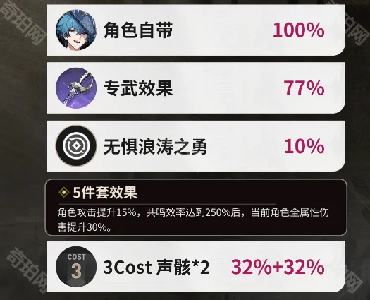 鸣潮专武