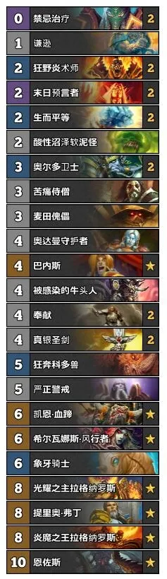 炉石传说慢速恩佐斯骑卡组攻略 新思路研讨